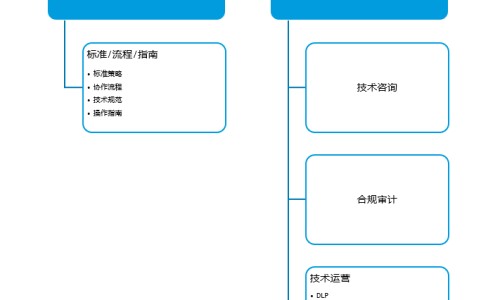 抽烟吃什么食物清肺排毒-【吸烟者吃什么食物清肺排毒】抽烟的人吃什么 - 抽烟人吃什么食物清肺网